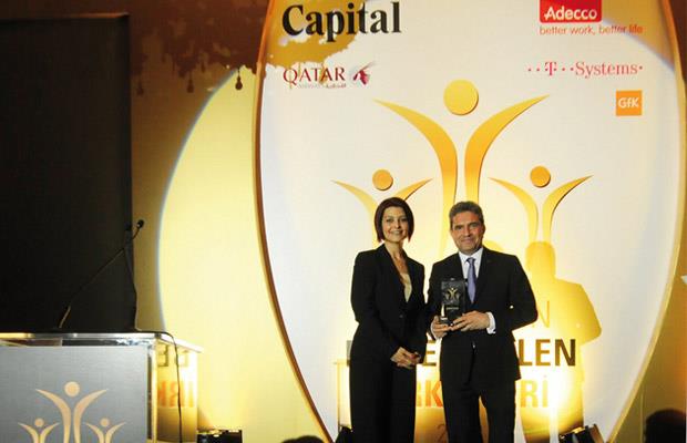 Turkey's Most Admired Company in the Automotive Industry: