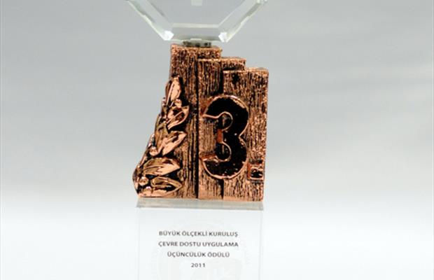 Third Prize at the ISO Large-Scale Enterprises Sustainable Environment-Friendly Application Awards: